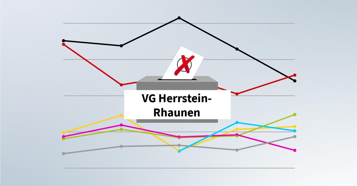 Bundestagswahl VG Herrstein Rhaunen Gewinne F r AfD bundestagswahl-vg-herrstein-rhaunen-gewinne-f-r-afd
